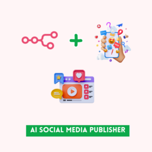AI Social Media Publisher