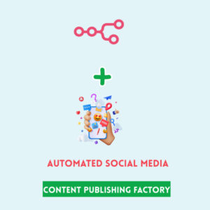 Automated Social Media Content Publishing Factory