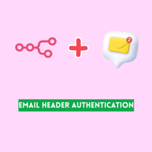 Email Header Authentication & IP Analysis
