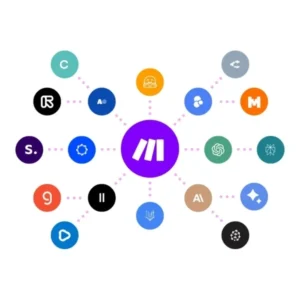 Make.com Blueprints Bundles