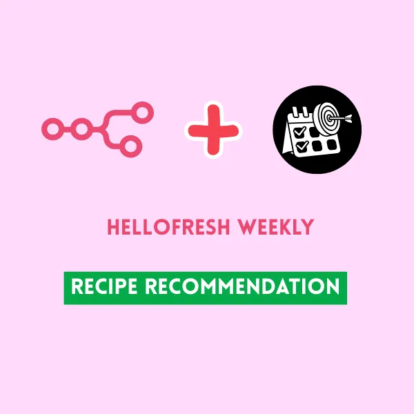 HelloFresh Weekly Recipe Recommendation